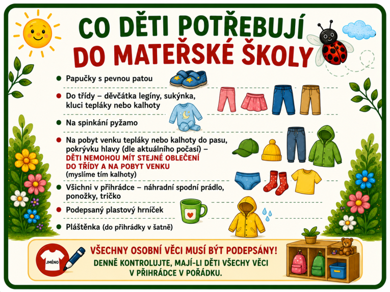 Co děti potřebují